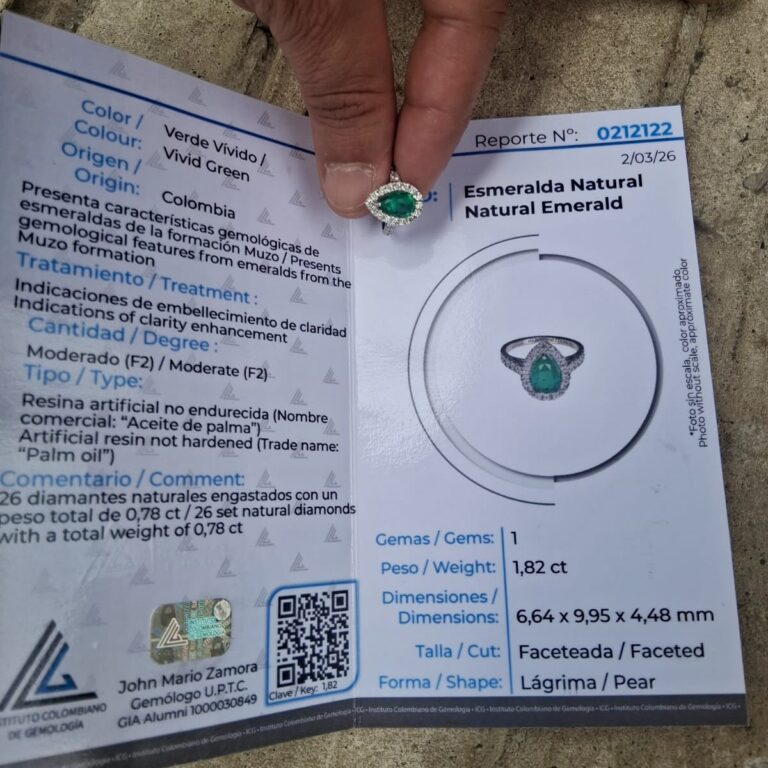 precio esmeralda colombiana por quilate